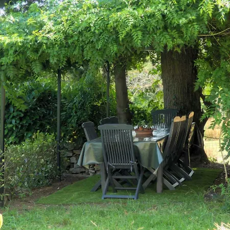 Villa St Sauveur Βίλα Brando